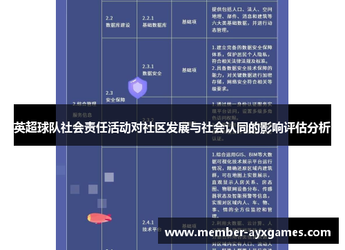 英超球队社会责任活动对社区发展与社会认同的影响评估分析 英超球队社会责任活动对社区发展与社会认同的影响评估分析