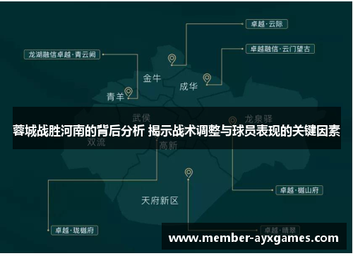 蓉城战胜河南的背后分析 揭示战术调整与球员表现的关键因素 蓉城战胜河南的背后分析 揭示战术调整与球员表现的关键因素