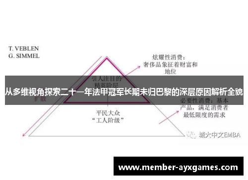 从多维视角探索二十一年法甲冠军长期未归巴黎的深层原因解析全貌