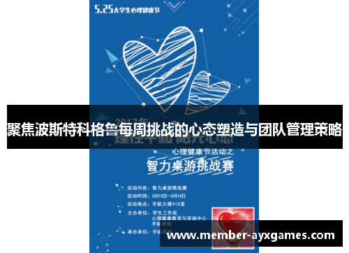 聚焦波斯特科格鲁每周挑战的心态塑造与团队管理策略 聚焦波斯特科格鲁每周挑战的心态塑造与团队管理策略