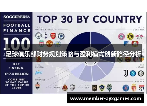 足球俱乐部财务规划策略与盈利模式创新路径分析