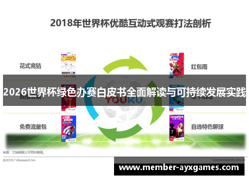 2026世界杯绿色办赛白皮书全面解读与可持续发展实践 2026世界杯绿色办赛白皮书全面解读与可持续发展实践